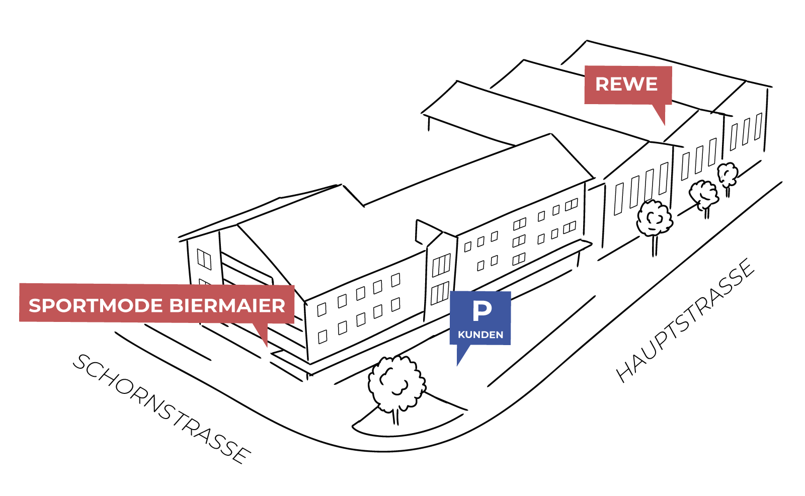 anfahrt-sport-mode-biermaier-garmisch-partenkirchen